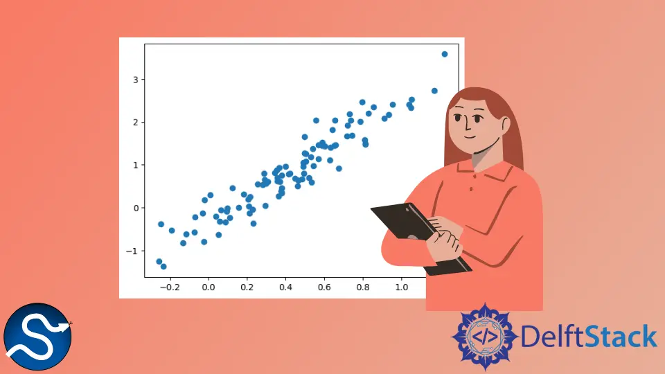 SciPy scipy.stats.multivariante_normal