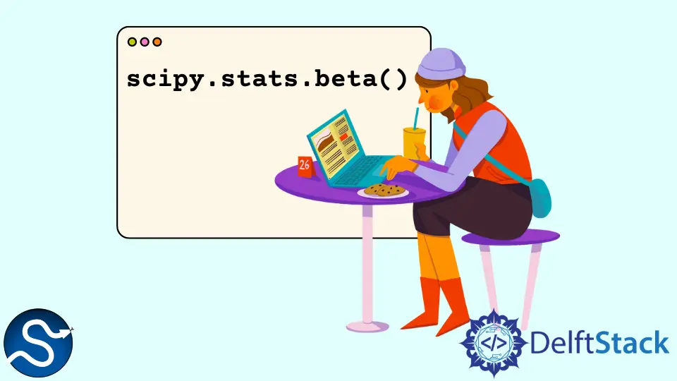 Función SciPy stats.beta