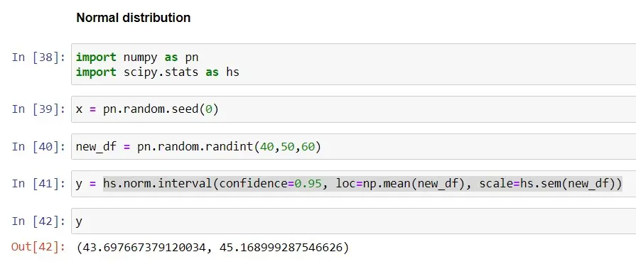 Normal-Distributed CI 95%