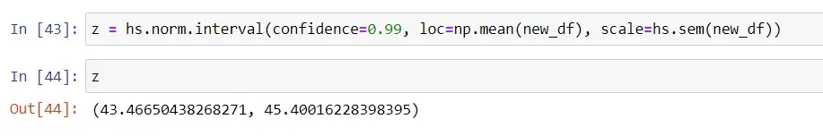 Normal-Distributed CI 99%