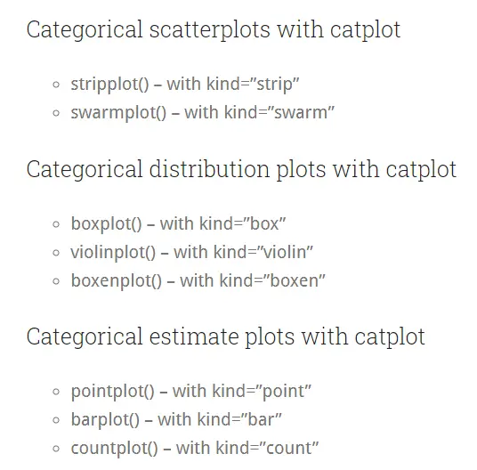 seaborn 中的猫图 - catplotkind