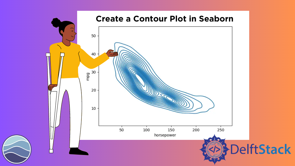 Create a Contour Plot in Seaborn