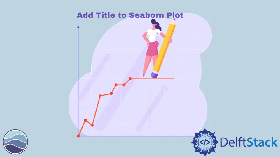 Seaborn プロットにタイトルを追加