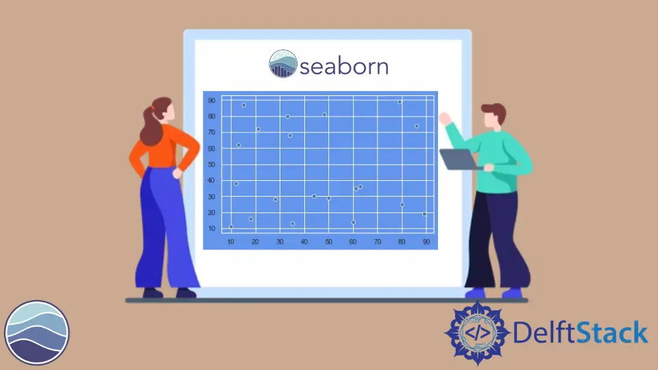 Seaborn プロットの背景色を設定する