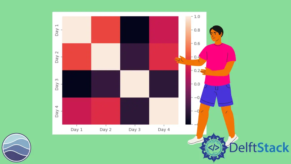 Korrelations-Heatmap in Seaborn