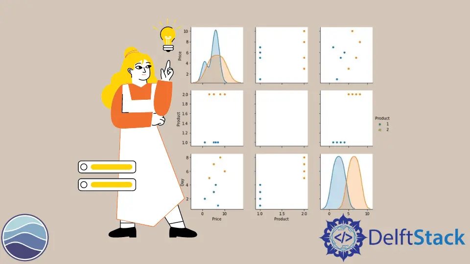 Mehrere Seaborn-Plots