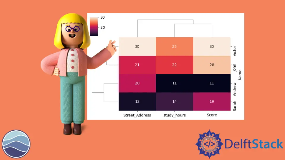 Seaborn で ClusterMap を作成する