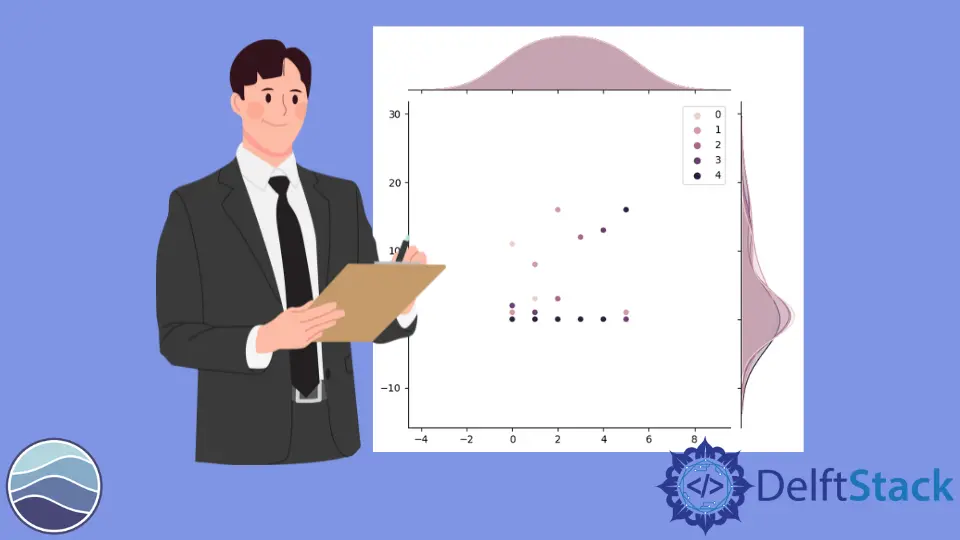 Seaborn Joint Plot