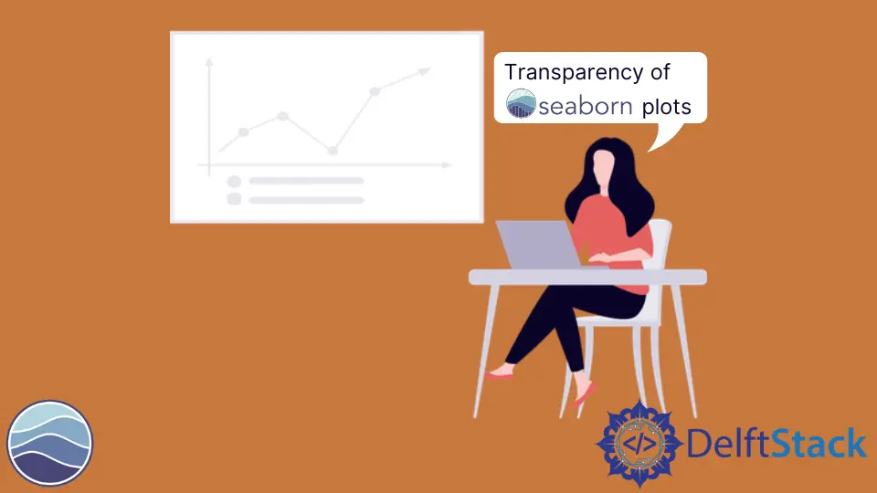 Transparencia de las parcelas de Seaborn