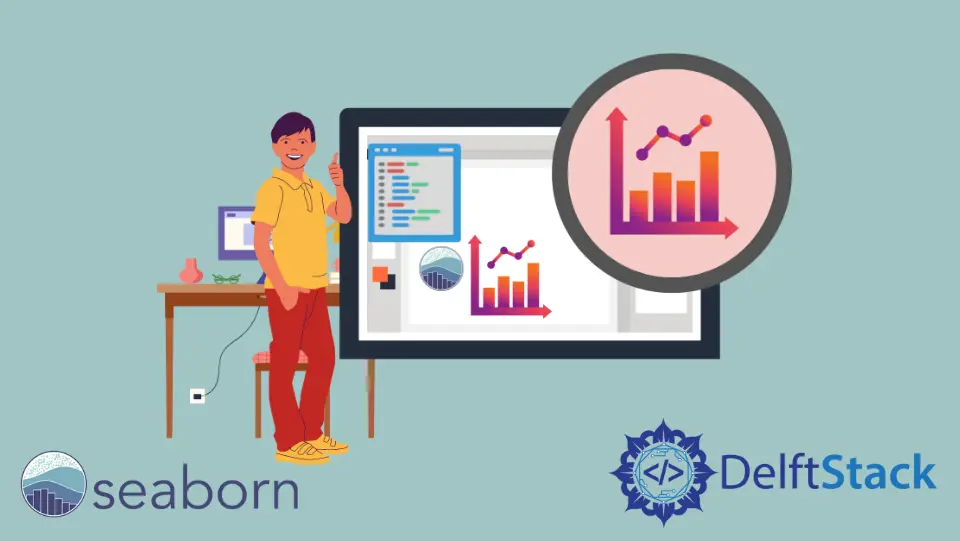 Seaborn プロットサイズを変更する