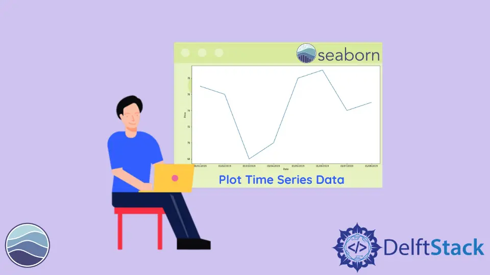 Zeichnen Sie Zeitreihendaten in Seaborn