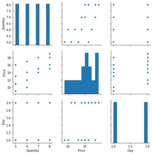 seaborn의 pairplot