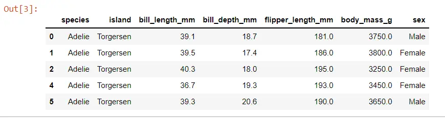 Seaborn Clustermap - 出力 3