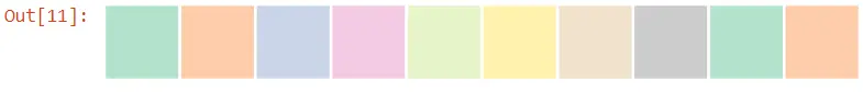 seaborn color palette - output 11