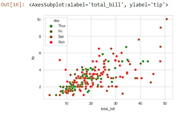 seaborn color palette - output 16