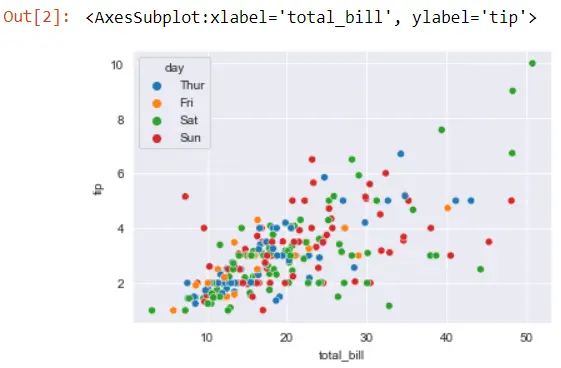 seaborn color palette - output 2