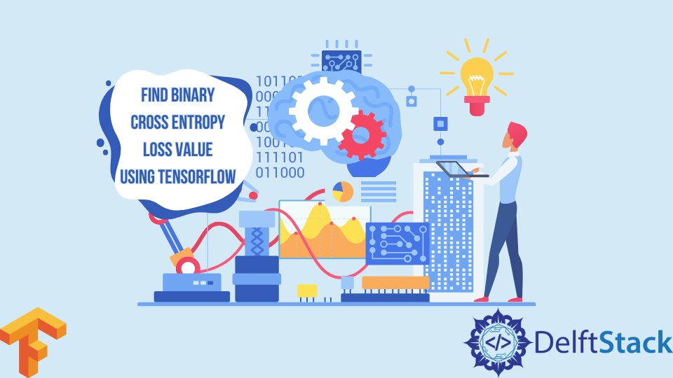 Encuentre el valor de pérdida de entropía cruzada binaria usando TensorFlow