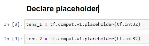 declare placeholder