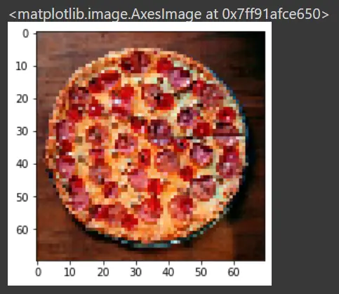 Resize a Single Image in TensorFlow 2