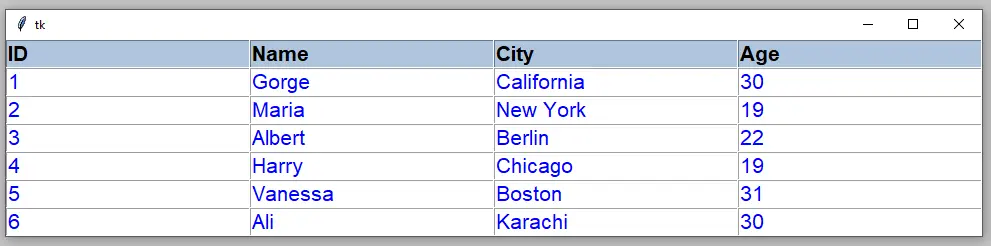 tkinter table