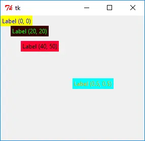 Tkinter Place Layout method