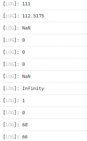 Convert String Into Number in TypeScript | Delft Stack