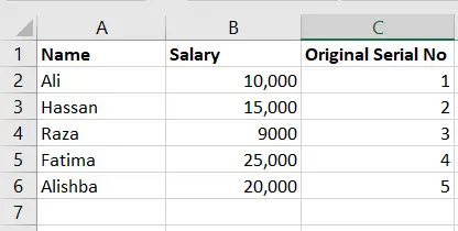 Unsorted data