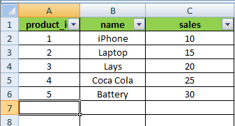 autofilter activated on sample data in VBA