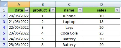 在 VBA 中使用样本数据的日期范围激活自动过滤器