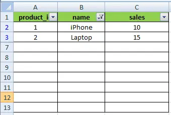 autofilter activated with multiple values on sample data in VBA