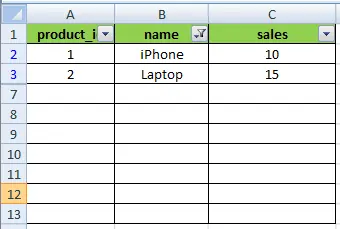 VBA のサンプルデータの複数の値でアクティブ化されたオートフィルター