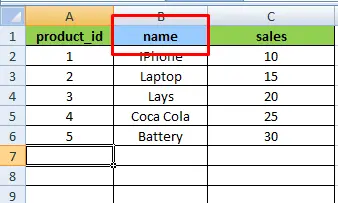 changer la couleur de la cellule dans VBA en utilisant la méthode intérieure