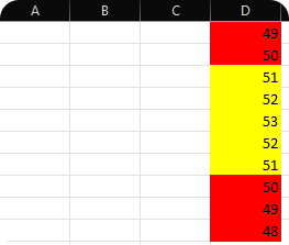 Change Cell Color in VBA - Looping Through a Range to Change Colors