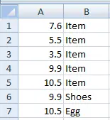 demo data after comparing multiple columns in RemoveDuplcate method