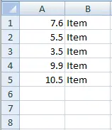 datos de demostración después de eliminar duplicados en VBA