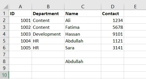 Example output