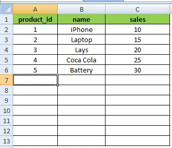 datos de muestra para usar autofiltro en VBA