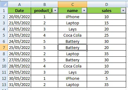 datos de muestra para usar el filtro automático con rango de fechas en VBA