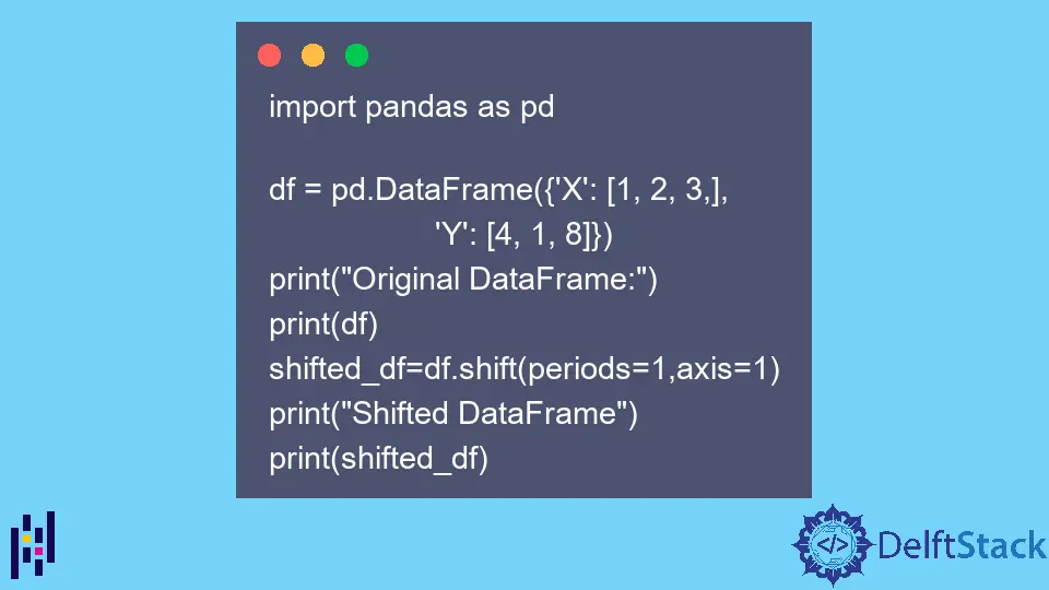 Pandas DataFrame DataFrame.shift()関数